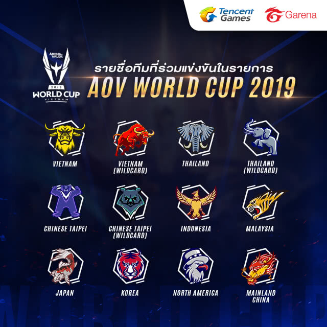 12 ทีมดวล Arena of Valor World Cup เงินรางวัลรวม 16ล้านบาท