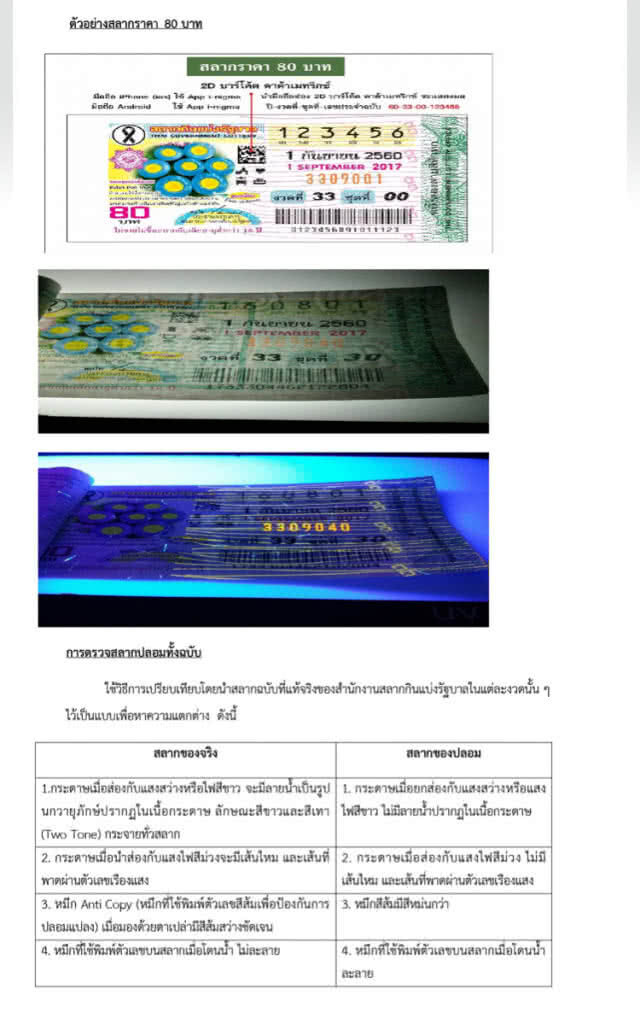 กองสลากแนะวิธีตรวจ ’สลากปลอม’