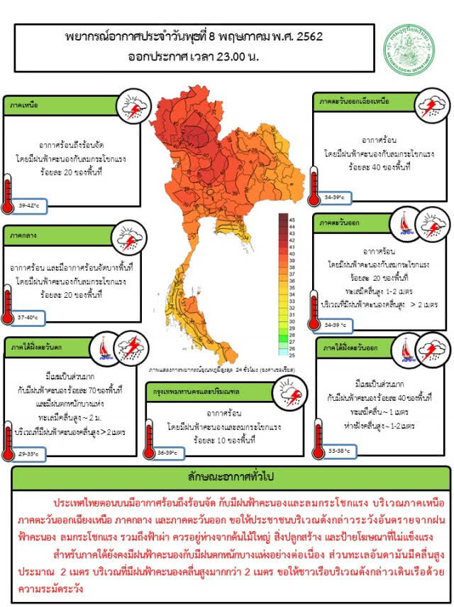 ฝนฟ้าคะนอง 57 จังหวัด
