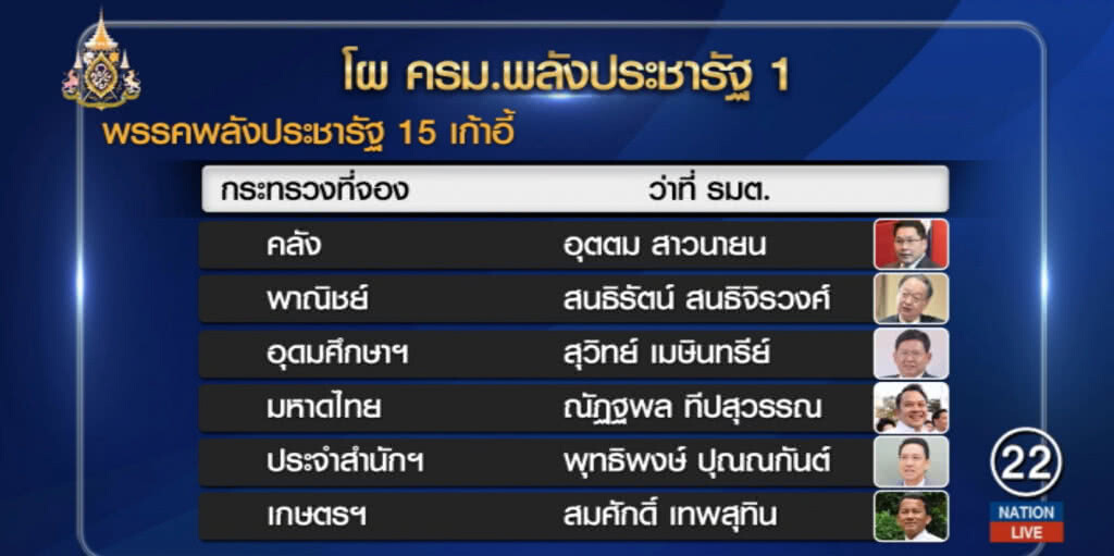 พลังประชารัฐ.....แบ่งเค้กแล้ว จ่อนั่ง รมต.15 เก้าอี้ ภูมิใจไทย 7 ปชป.6