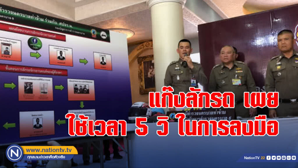 รวบ 3 สมาชิกแก๊งลักรถ เผยใช้เวลา 5 วิ ในการลงมือ