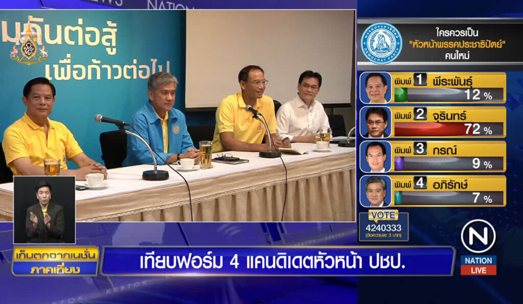เทียบฟอร์ม 4 แคนดิเดตหัวหน้า ปชป.