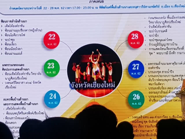 รัฐบาลชวนประชาชนร่วมงานมหรสพสมโภชฯ วันที่ 22-28 พ.ค.นี้