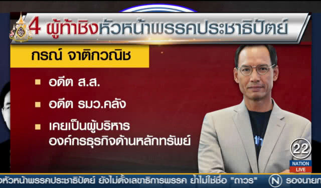 4 แคนดิเดตหัวหน้า ปชป.คนใหม่... ใครชิงธง?