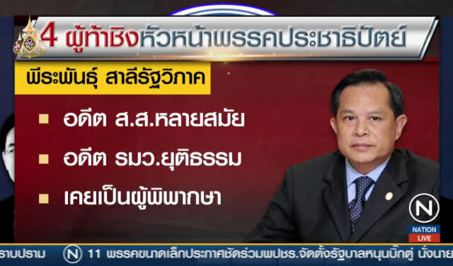 4 แคนดิเดตหัวหน้า ปชป.คนใหม่... ใครชิงธง?