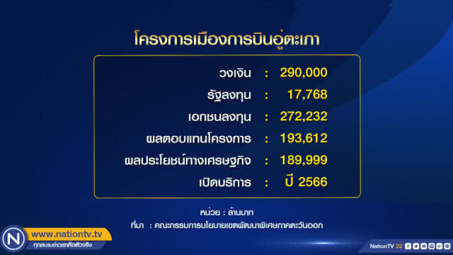 ผบ.ทร.พร้อมแจงศาลฯ หลังถูก "ซีพี" ยื่นฟ้อง