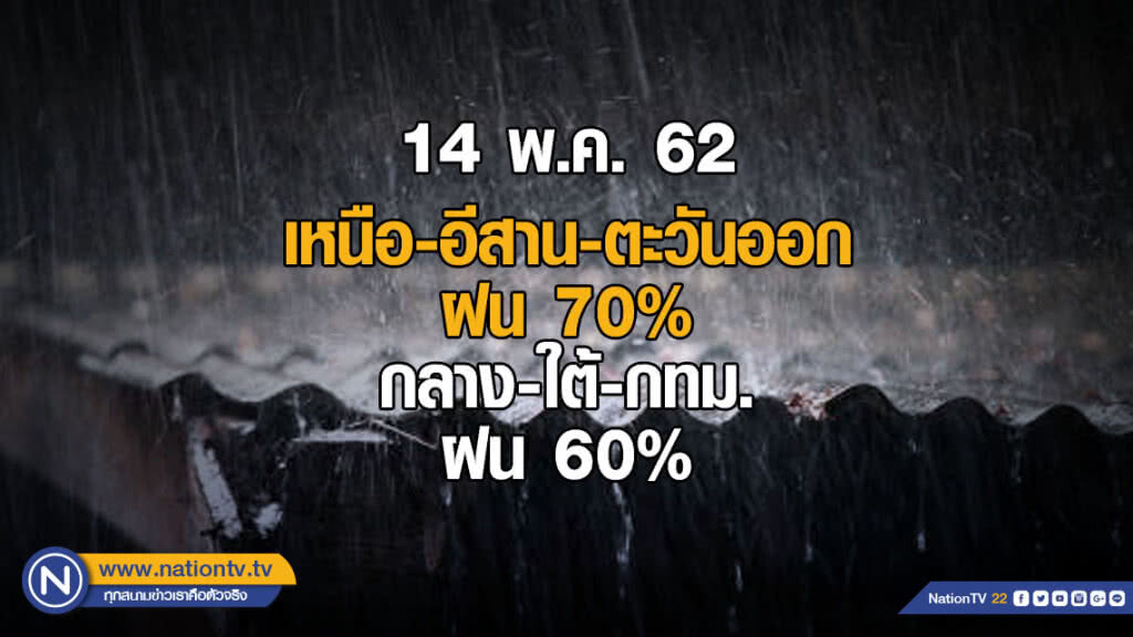 ฝนตกทั่วไทย! ภาคเหนือ-อีสาน-ตะวันออก 70%