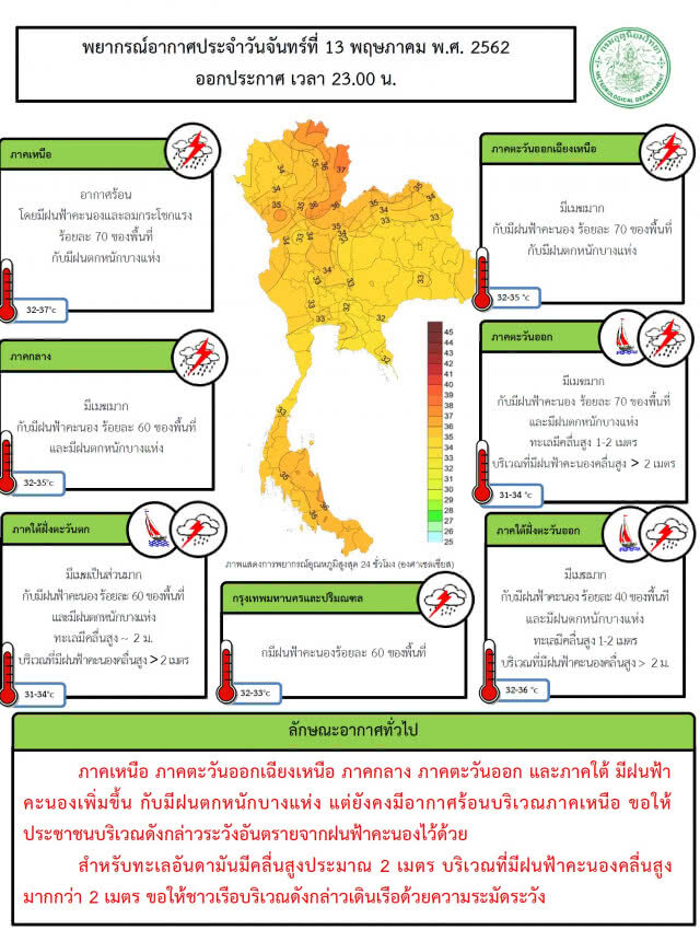 ฝนตกทั่วไทย! ภาคเหนือ-อีสาน-ตะวันออก 70%