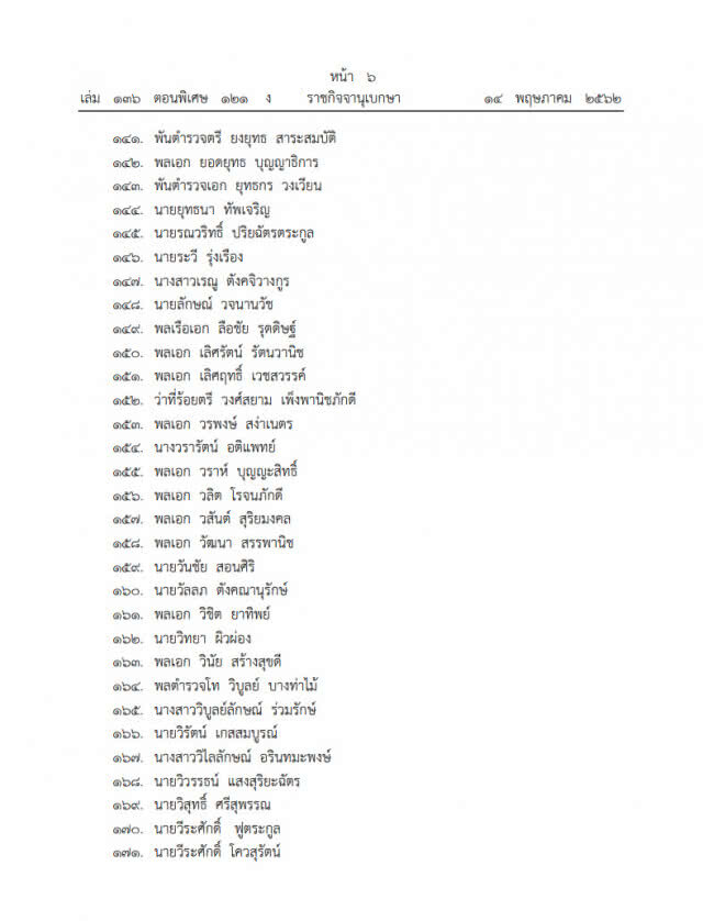 โปรดเกล้าฯ แต่งตั้ง 250 ส.ว.