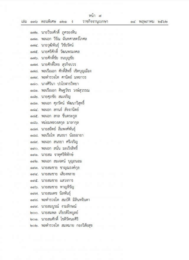 โปรดเกล้าฯ แต่งตั้ง 250 ส.ว.