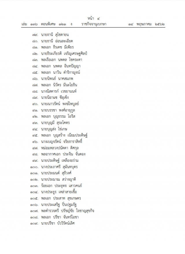 โปรดเกล้าฯ แต่งตั้ง 250 ส.ว.