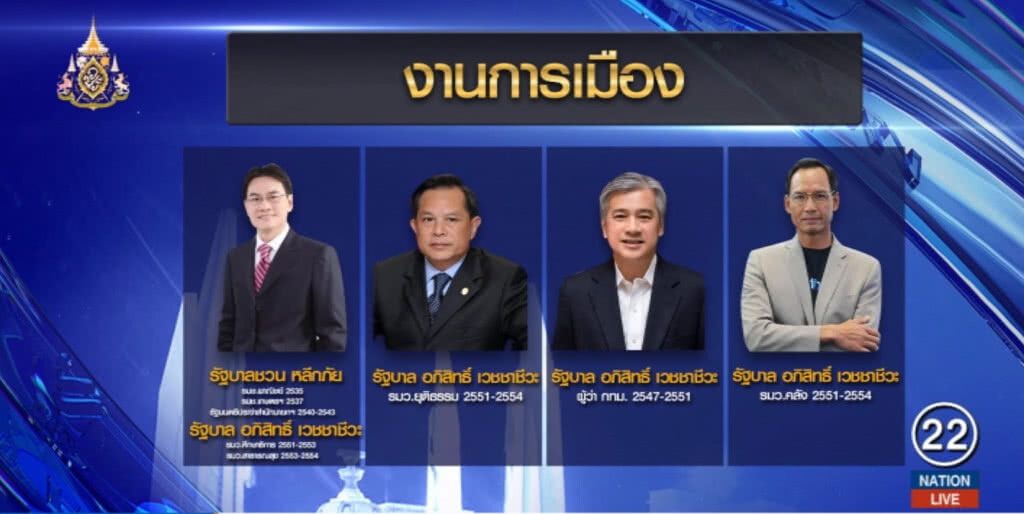 เทียบฟอร์ม.....4 แคนดิเดต หัวหน้า ปชป.คนต่อไป