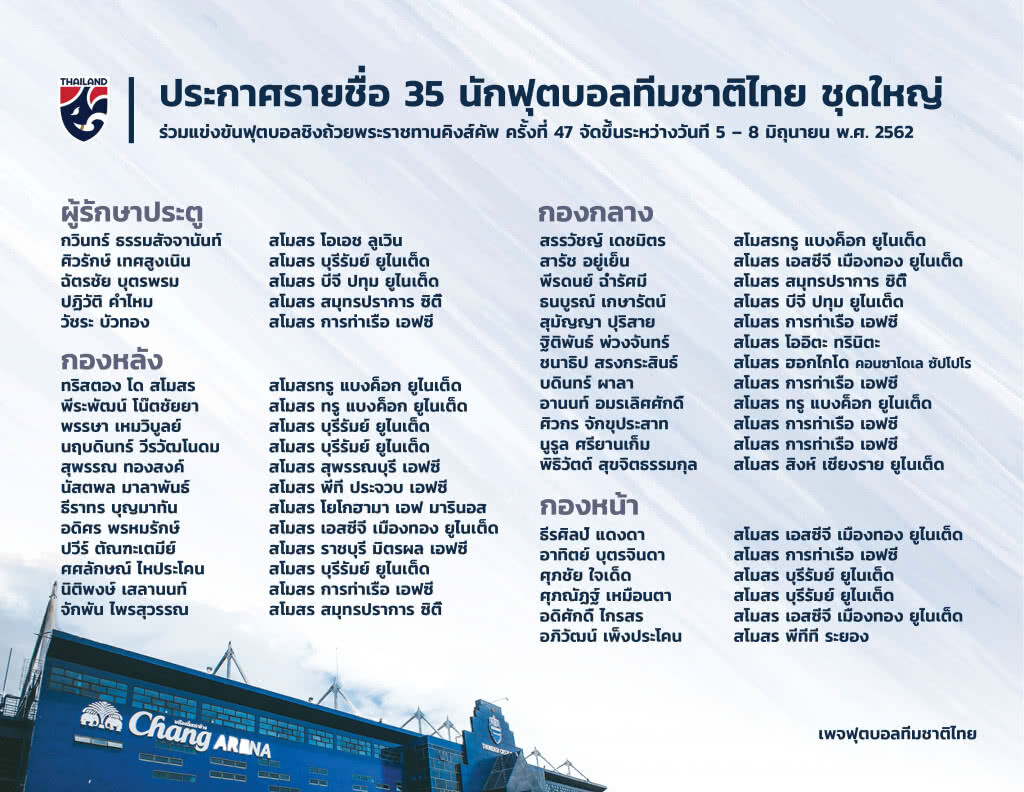 ประกาศ 35 ช้างศึก ชุดลุยศึก คิงส์ คัพ ครั้งที่ 47 ที่ บุรีรัมย์