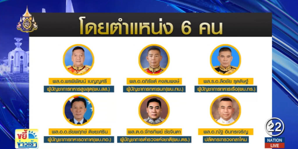 เผยโฉม!...250 ส.ว.สภาว่านเครือ คสช.