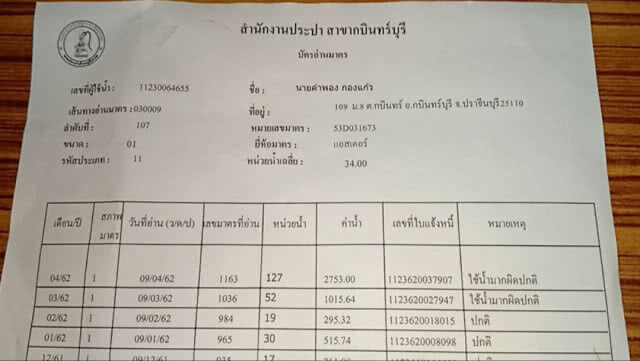 ตาวัย 85 อยู่กะยาย เสียค่าน้ำเดือนละหมื่น