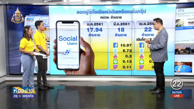 "เดอะเนชั่น" ประกาศสู่แพลตฟอร์มออนไลน์ 1 ก.ค. 2562