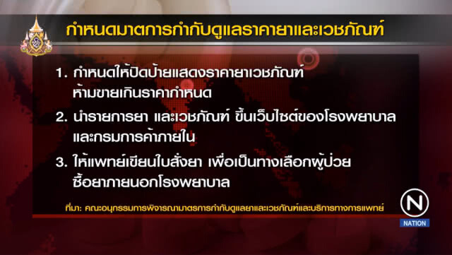 รักโลก by วชิรวิทย์ | ฝันร้ายโรงพยาบาลเอกชน