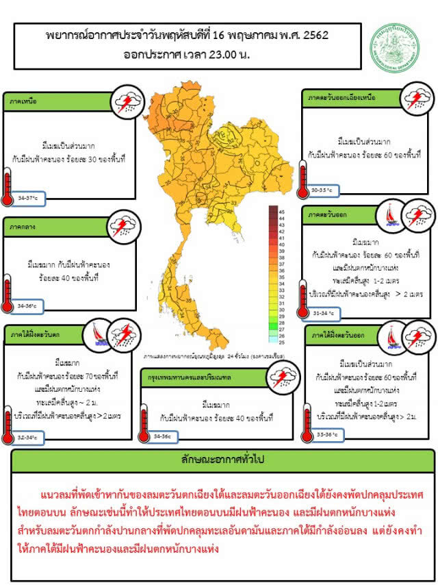 ฝนฟ้าคะนอง 59 จังหวัด