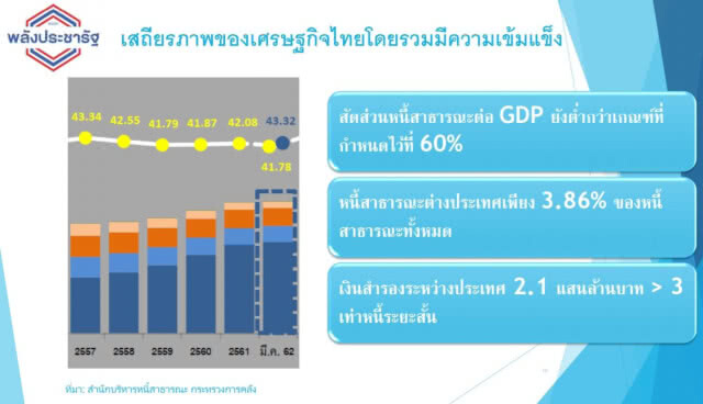 'อุตตม' โพสต์ เศรษฐกิจโลกตกต่ำ อย่ามองลบด้านเดียว