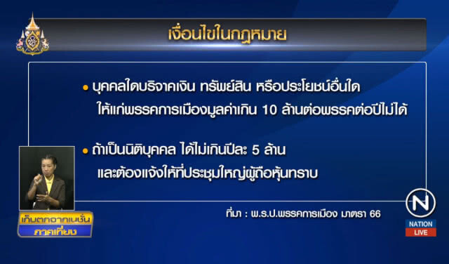ชำแหละกฎหมาย ธนาธรให้พรรคกู้ทำได้หรือไม่?