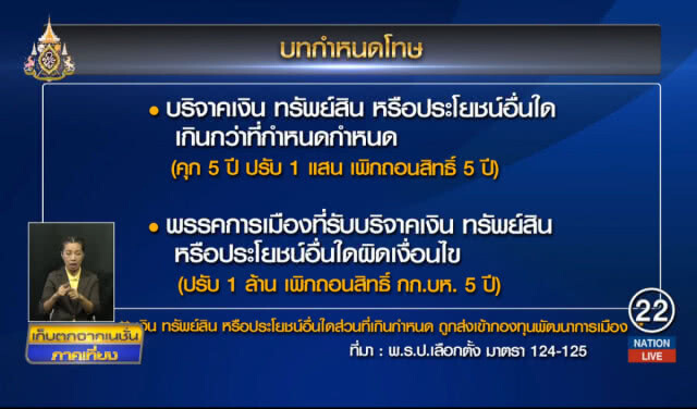 ชำแหละกฎหมาย ธนาธรให้พรรคกู้ทำได้หรือไม่?