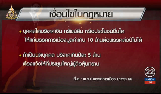 เมื่ออนาคตใหม่ "กู้ร้อยล้าน" สร้างอนาคตการเมือง