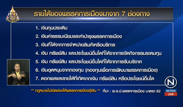 ชำแหละกฎหมาย ธนาธรให้พรรคกู้ทำได้หรือไม่?