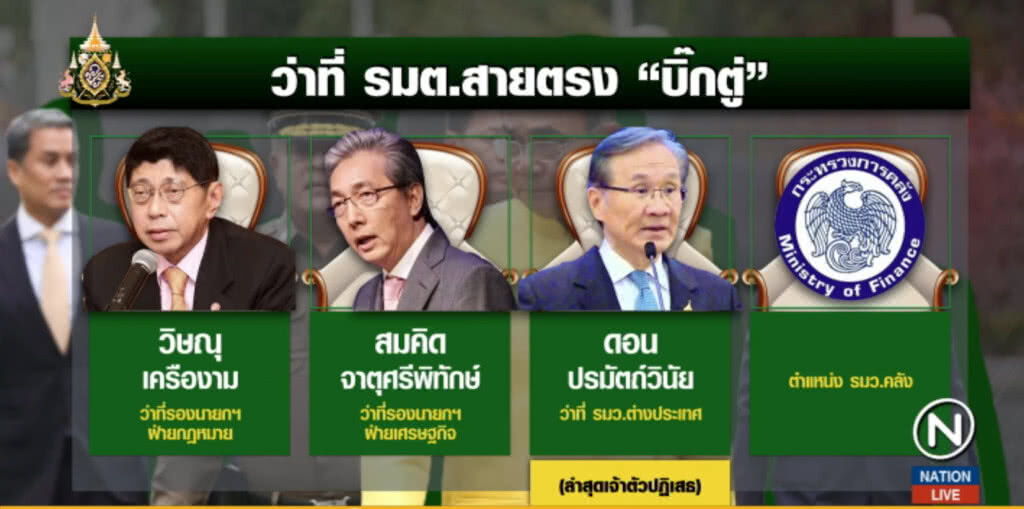 พลังประชารัฐกับรัฐบาลผสม 20 พรรค....ปิดดีลการเมือง