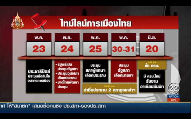 เปิดเส้นทางการตั้งรัฐบาล คาดได้ ครม.ใหม่ก่อนอาเซียนซัมมิท 20 มิ.ย.