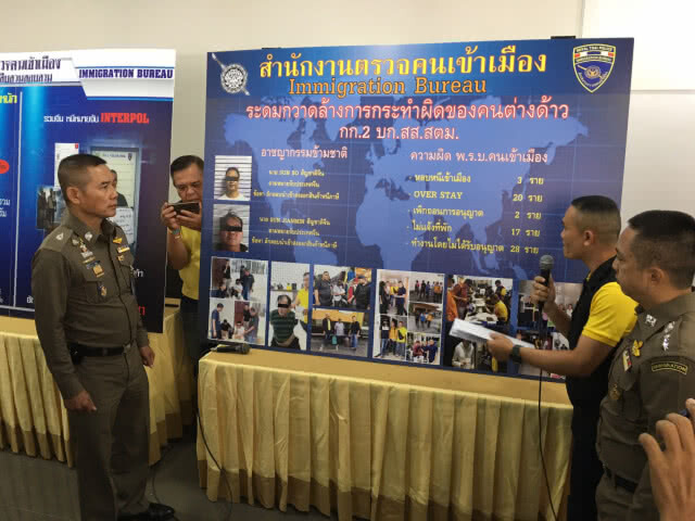 สตม.ระดมกวาดล้างจับกุมต่างด้าว-หลบหนีเข้าเมือง ต่อเนื่อง