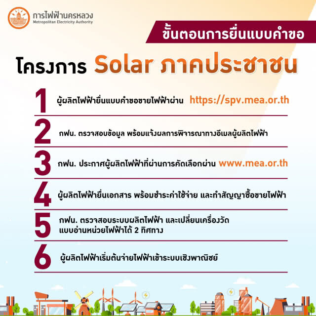 กฟน. ร่วมงานแถลงข่าวความพร้อม "โครงการโซลาร์ภาคประชาชน"