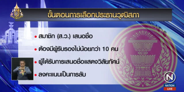 เปิดขั้นตอนเลือก ปธ.สภาสูง ลุ้น 3 เก้าอี้ไร้คู่แข่ง