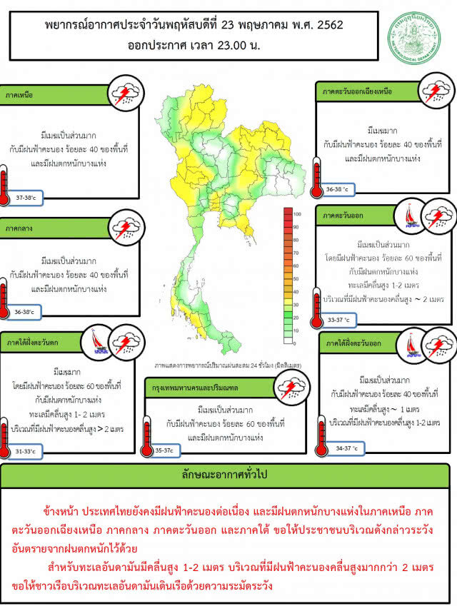 ฝนตกทั่วทุกภาค กทม. 40%