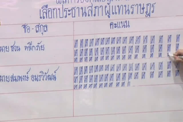 "ชวน หลีกภัย" นั่งประธานสภาฯ