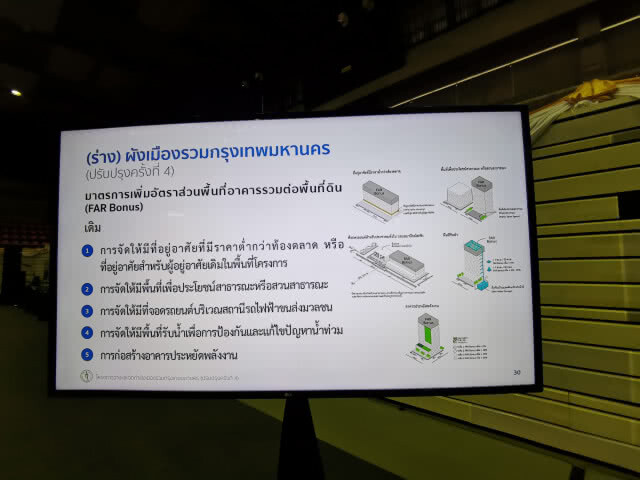 ค้านร่างผังเมืองกทม.ใหม่​ เอื้อนายทุนอสังหาฯ