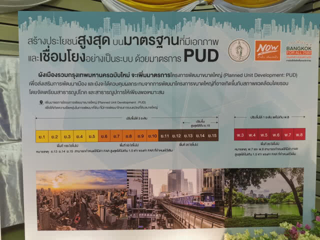 ค้านร่างผังเมืองกทม.ใหม่​ เอื้อนายทุนอสังหาฯ