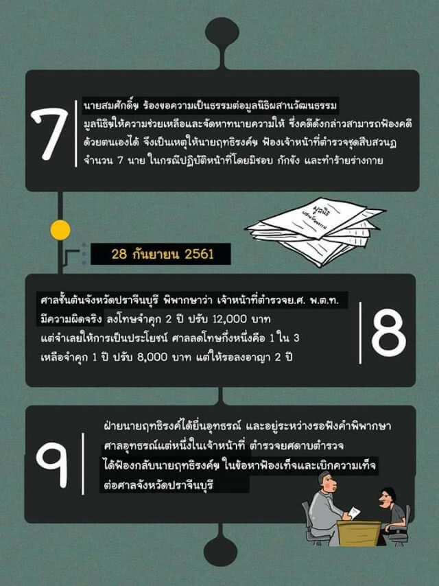 จับตาคดีตำรวจฟ้องกลับ! กรณีซ้อมผู้ต้องสงสัย