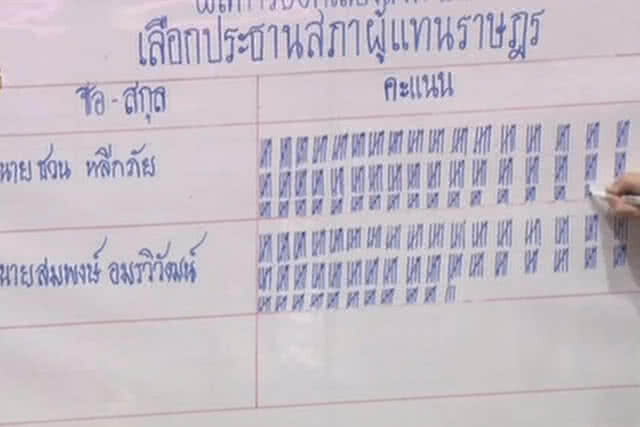"หญิงหน่อย" พ้อ! #ประชาธิปไตยได้กลายพันธุ์ ไปผสมกับเผด็จการเรียบร้อยแล้ว‬