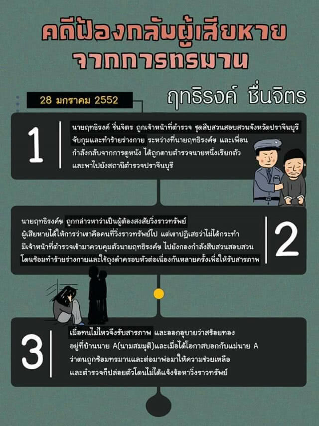 จับตาคดีตำรวจฟ้องกลับ! กรณีซ้อมผู้ต้องสงสัย