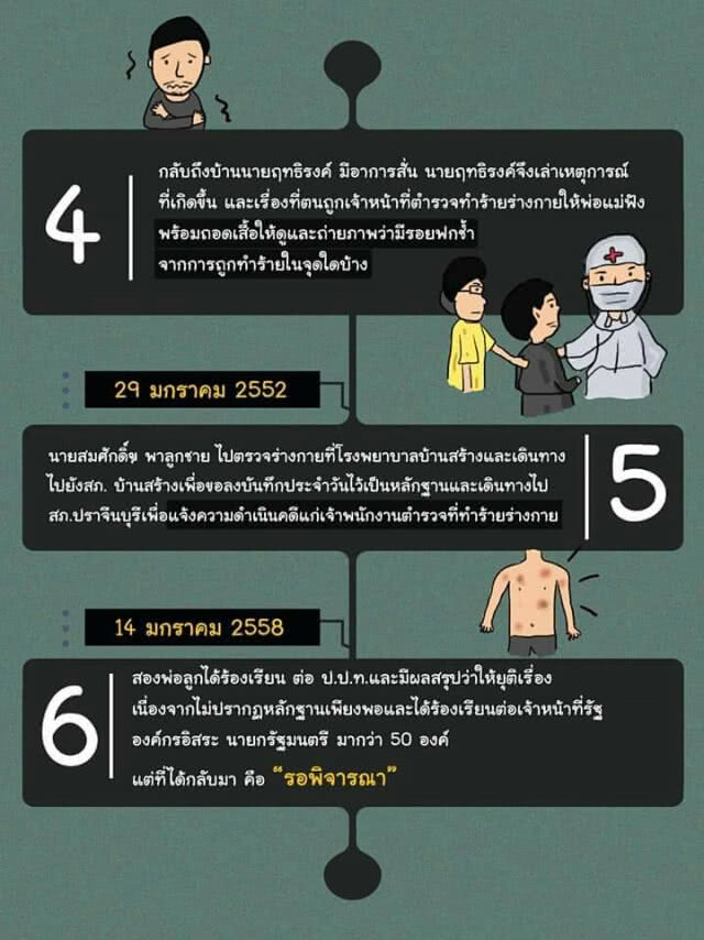 จับตาคดีตำรวจฟ้องกลับ! กรณีซ้อมผู้ต้องสงสัย