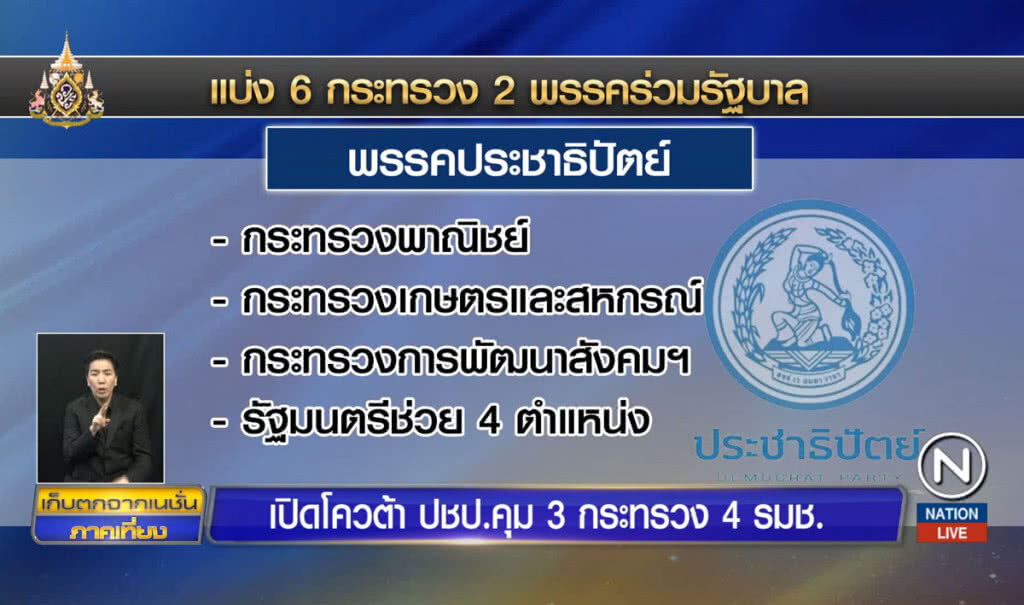 เปิดโควต้า ปชป.คุม 3 กระทรวง 4 รมช.