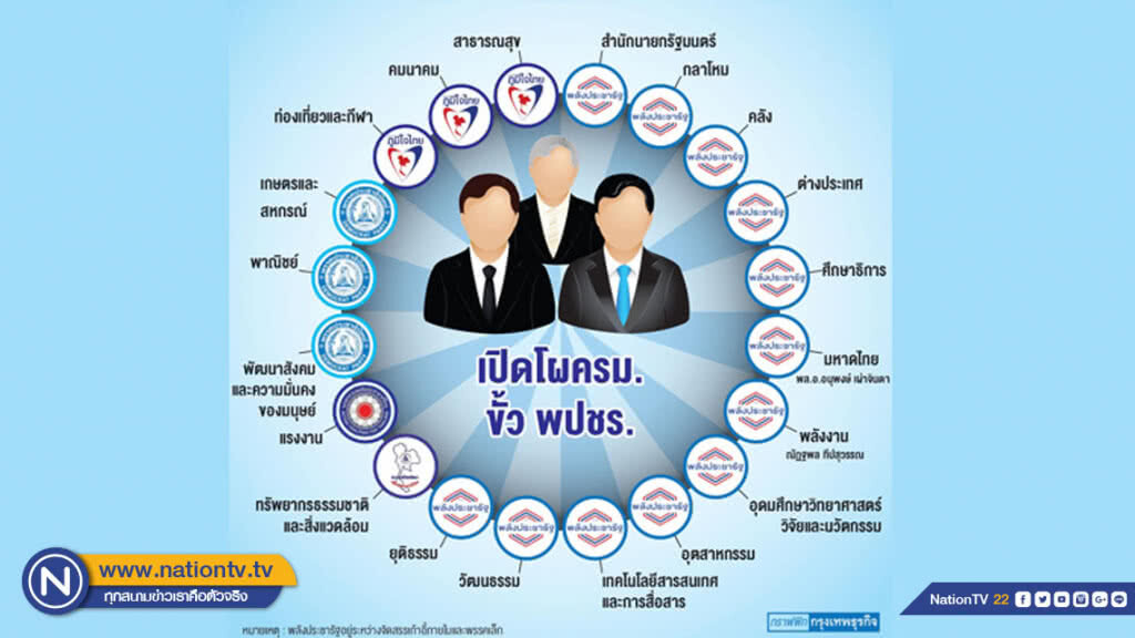 แบ่ง 6 กระทรวง "ปชป.-ภท." "สุริยะ" ปัดงัดข้อ "ประวิตร"