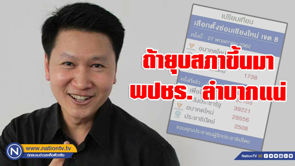 อ.เจษ ชี้ ผลเลือกตั้งซ่อม เขต 8 เชียงใหม่ สะท้อนขาลง พรรคพลังประชารัฐ