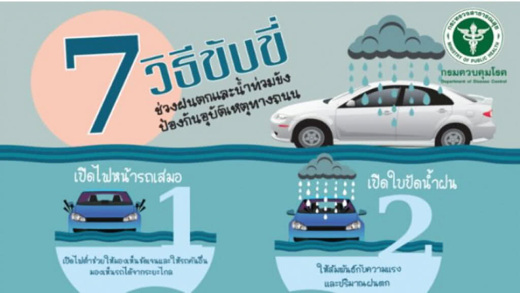 7วิธีขับรถ ช่วงฝนตก