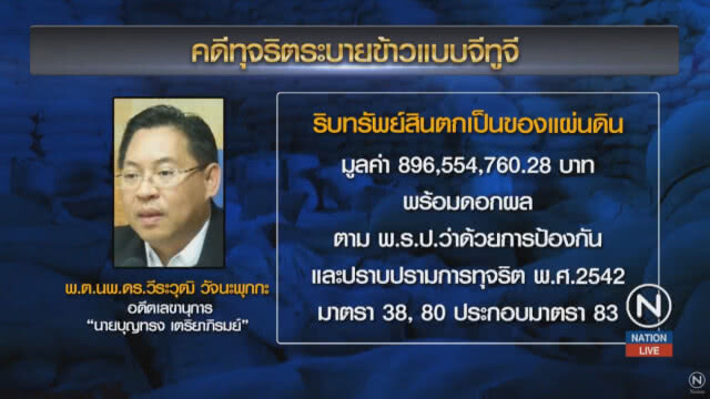 คุก 72 ปี! "หมอโด่ง" ทุจริตระบายข้าว