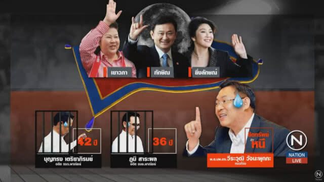 คุก 72 ปี! "หมอโด่ง" ทุจริตระบายข้าว