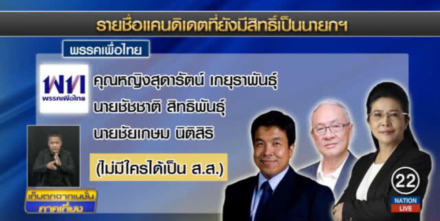 เพื่อไทย....ออกมาปฏิเสธข่าวส่ง "ชัชชาติ" ชิงเก้าอี้นายกฯ