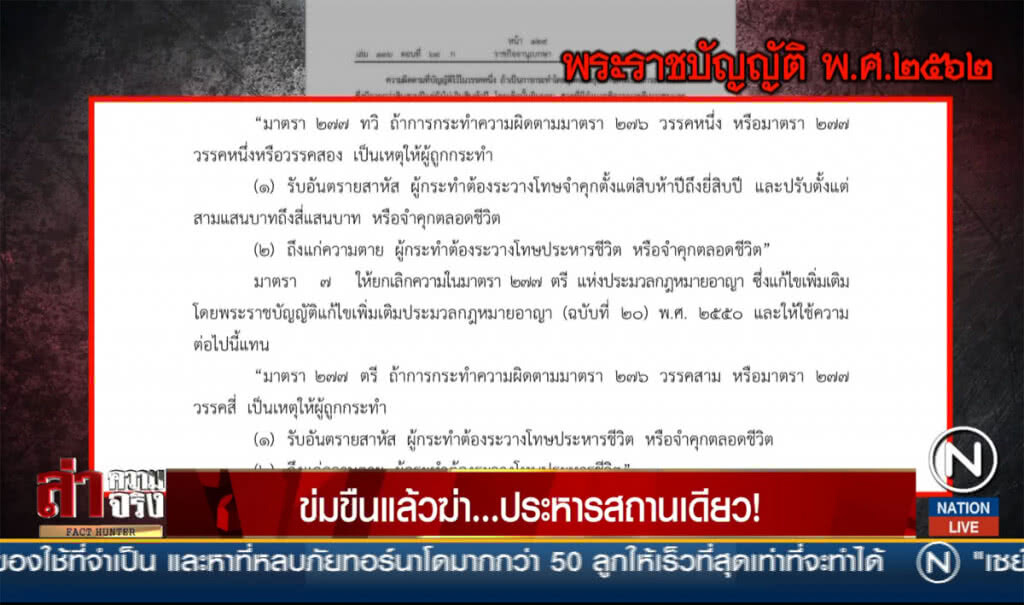 ข่มขืนแล้วฆ่า... ประหารสถานเดียว! ข่มขืนแล้วฆ่า... ประหารสถานเดียว!