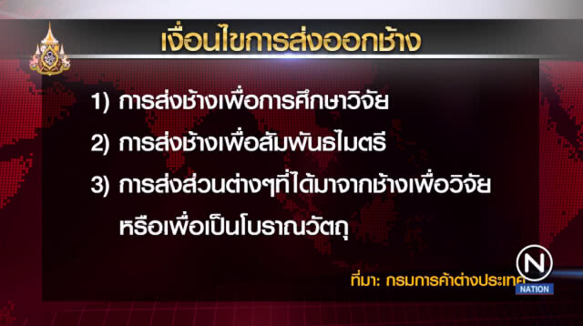 รักโลก by วชิรวิทย์ | ช้างไทยของใคร?