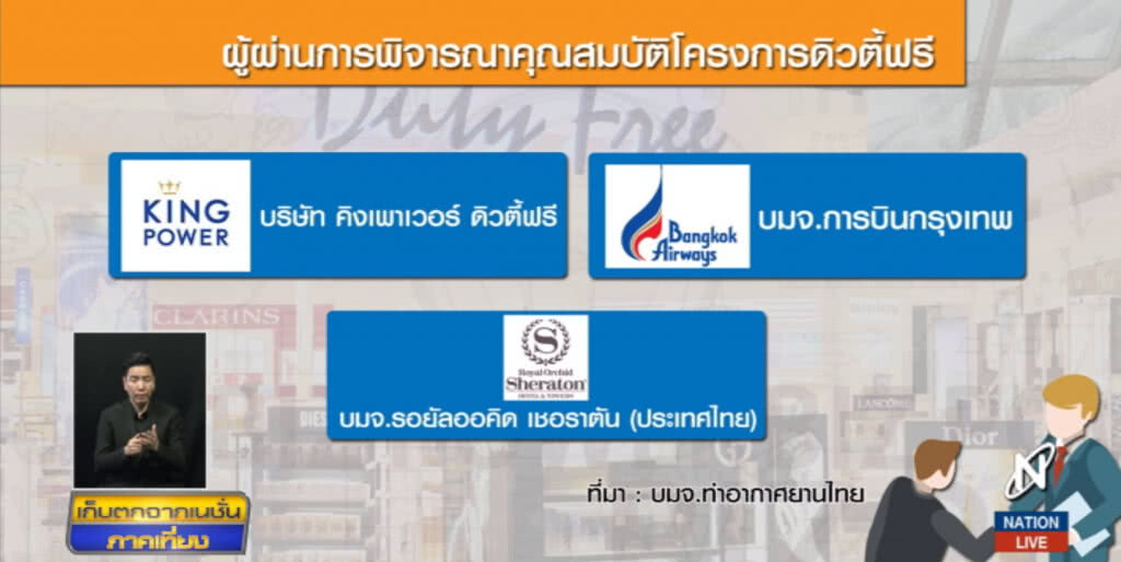 "คิงเพาเวอร์" ชนะประมูลดิวตี้ฟรี สุวรรณภูมิ ชี้ให้ผลตอบแทนเหนือความคาดหมาย